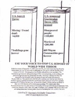 Use Your Voice to Stop U.S. Support of World Wide Terror [1 of 2]